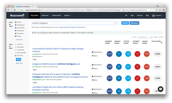High quality content for SEO from Buzzsumo