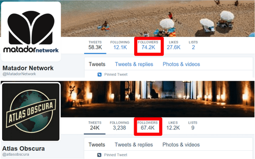 Twitter competitor analysis tools