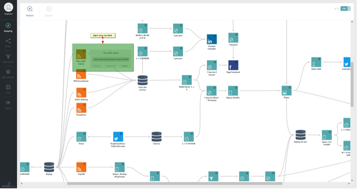 Sociallymap social media marketing plan